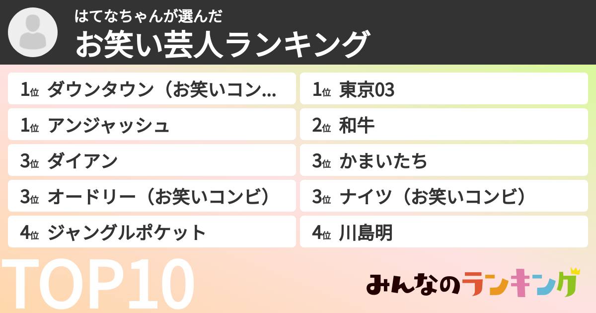 はてなちゃんさんの「お笑い芸人ランキング」