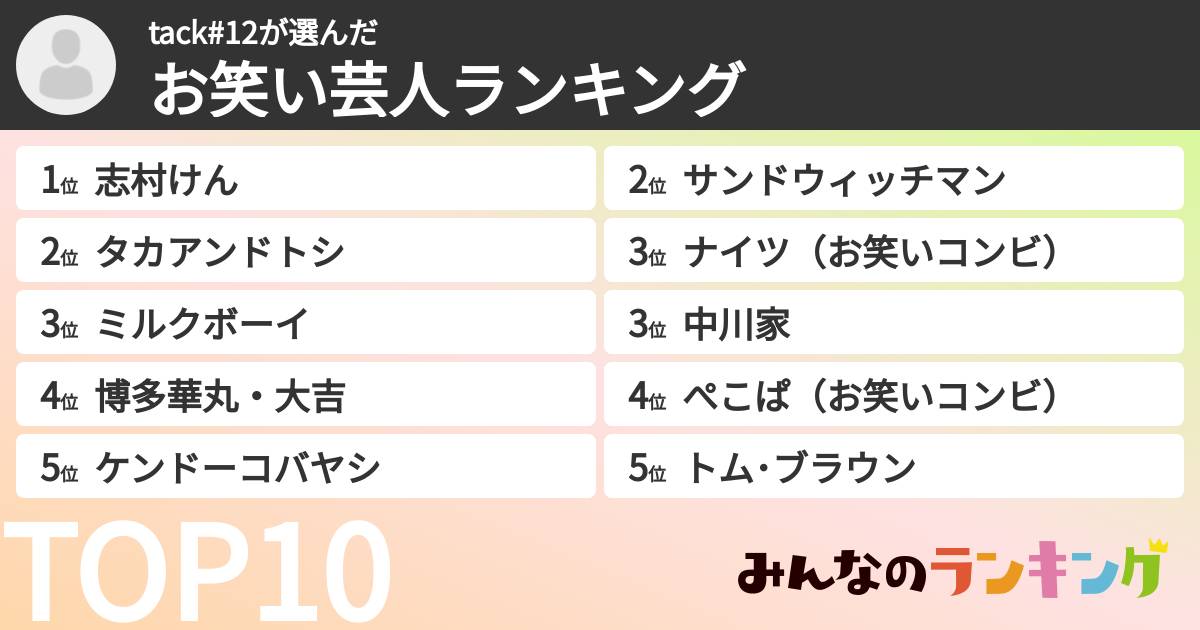 tack#12さんの「お笑い芸人ランキング」
