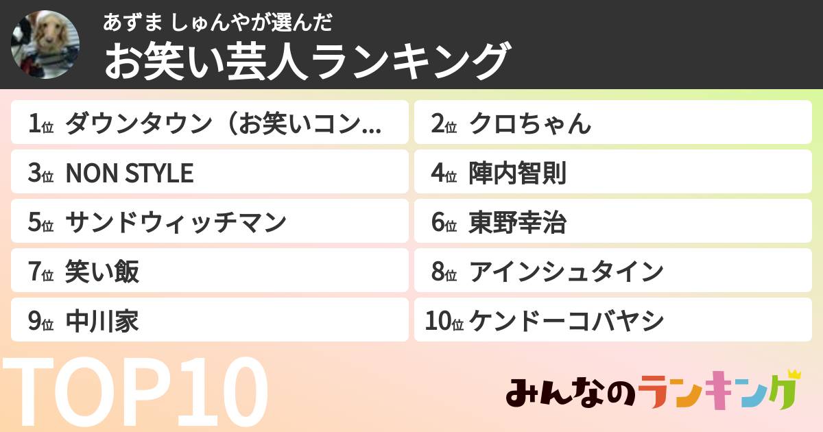 あずま しゅんやさんの「お笑い芸人ランキング」