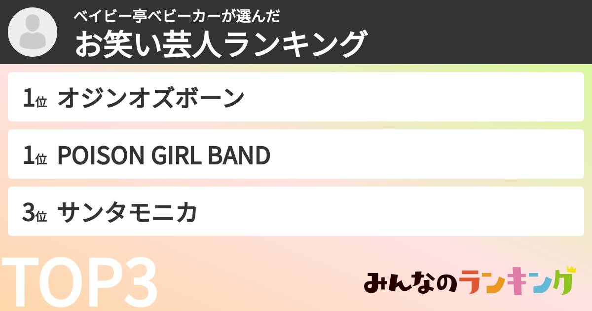 ベイビー亭ベビーカーさんの「お笑い芸人ランキング」