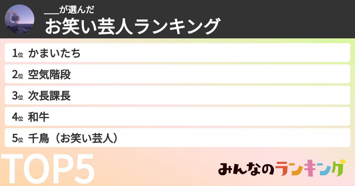 ___さんの「お笑い芸人ランキング」