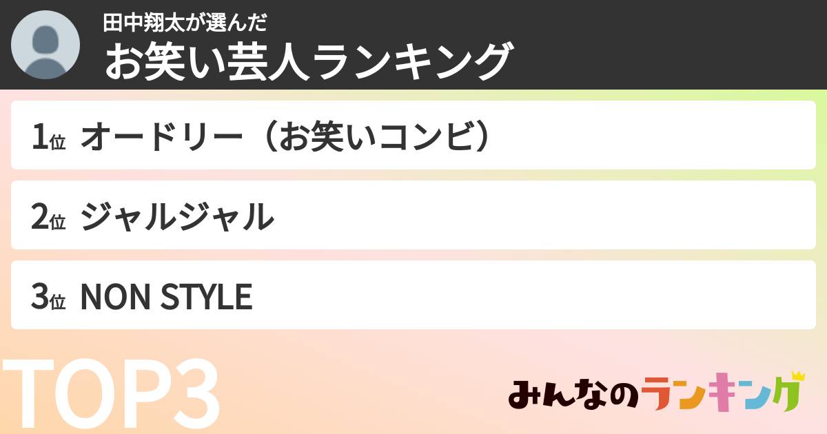 田中翔太さんの「お笑い芸人ランキング」