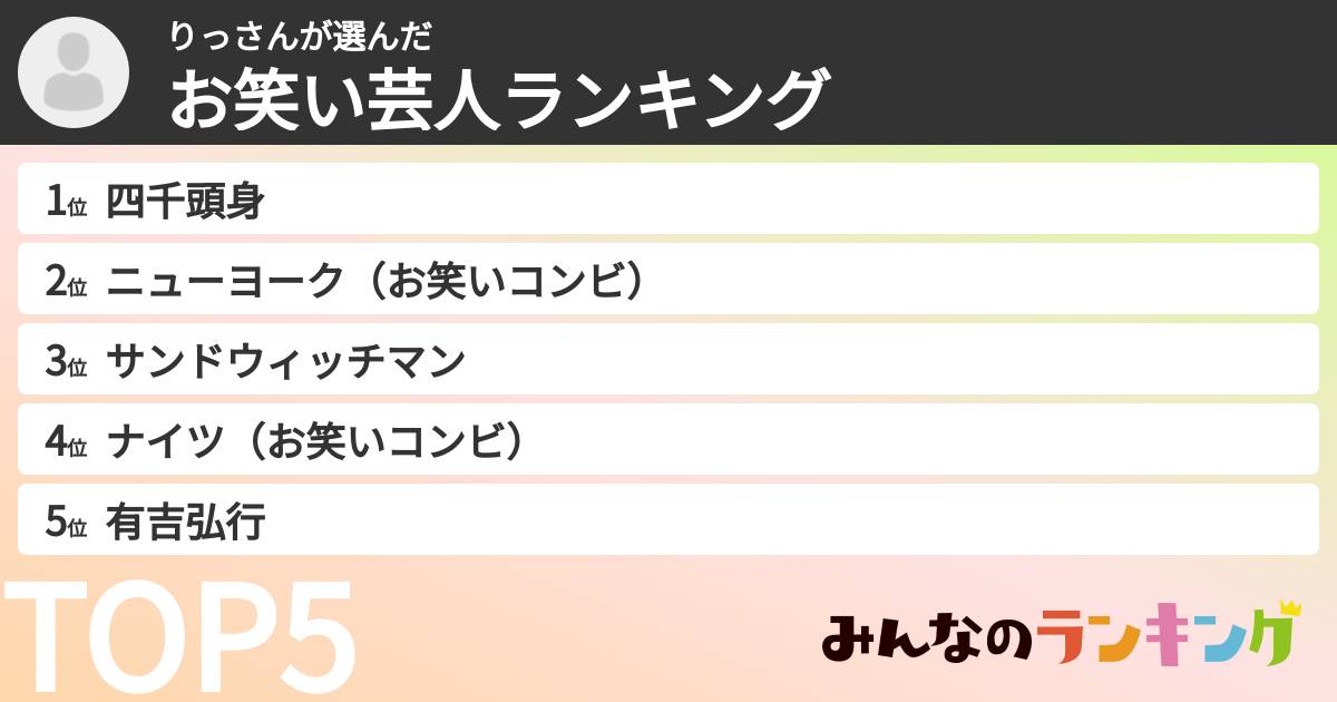 りっさんさんの「お笑い芸人ランキング」