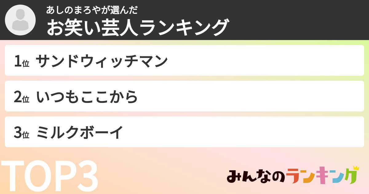 あしのまろやさんの「お笑い芸人ランキング」