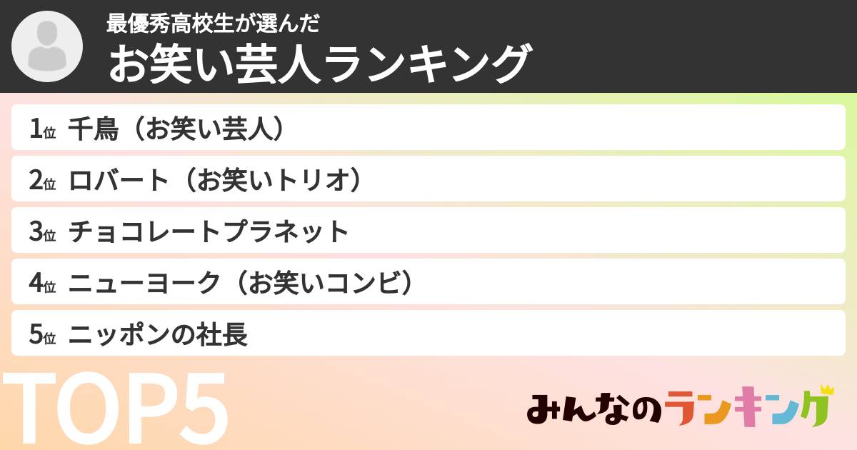 最優秀高校生さんの「お笑い芸人ランキング」