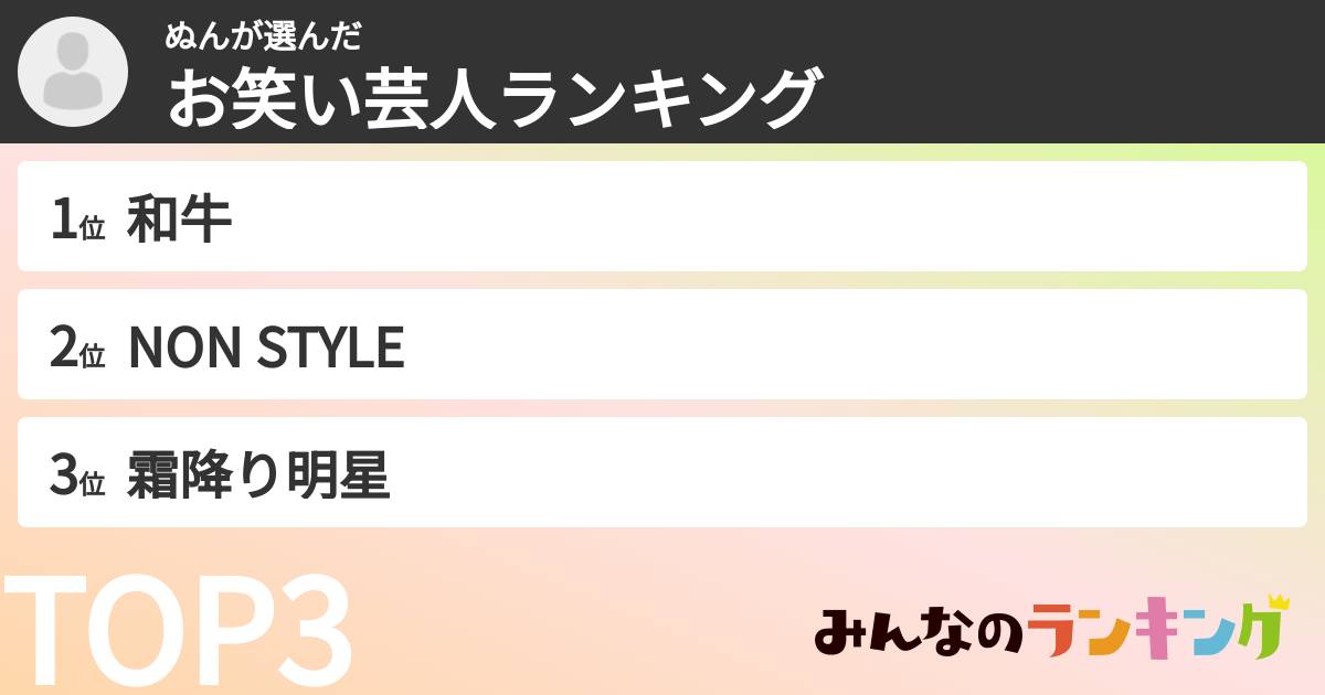 ぬんさんの「お笑い芸人ランキング」