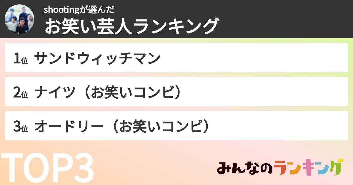shootingさんの「お笑い芸人ランキング」