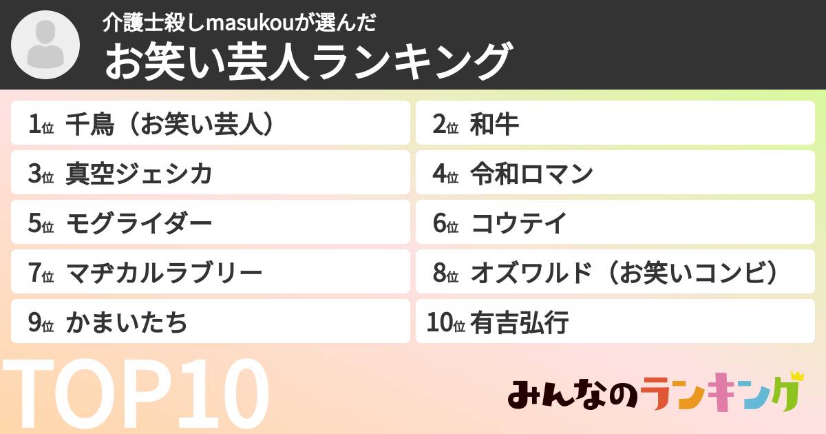 介護士殺しmasukouさんの「お笑い芸人ランキング」