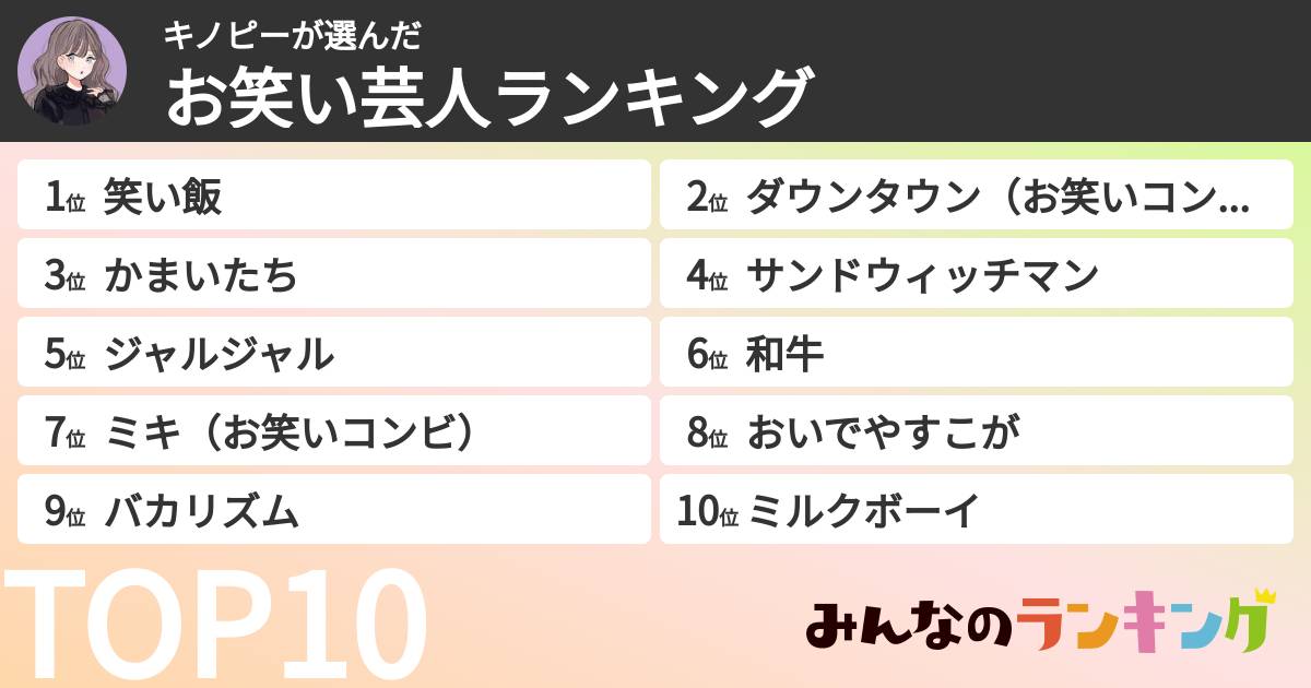キノピーさんの「お笑い芸人ランキング」