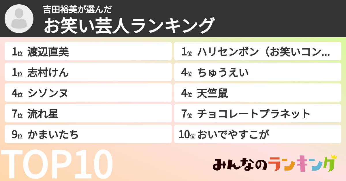 吉田裕美さんの「お笑い芸人ランキング」