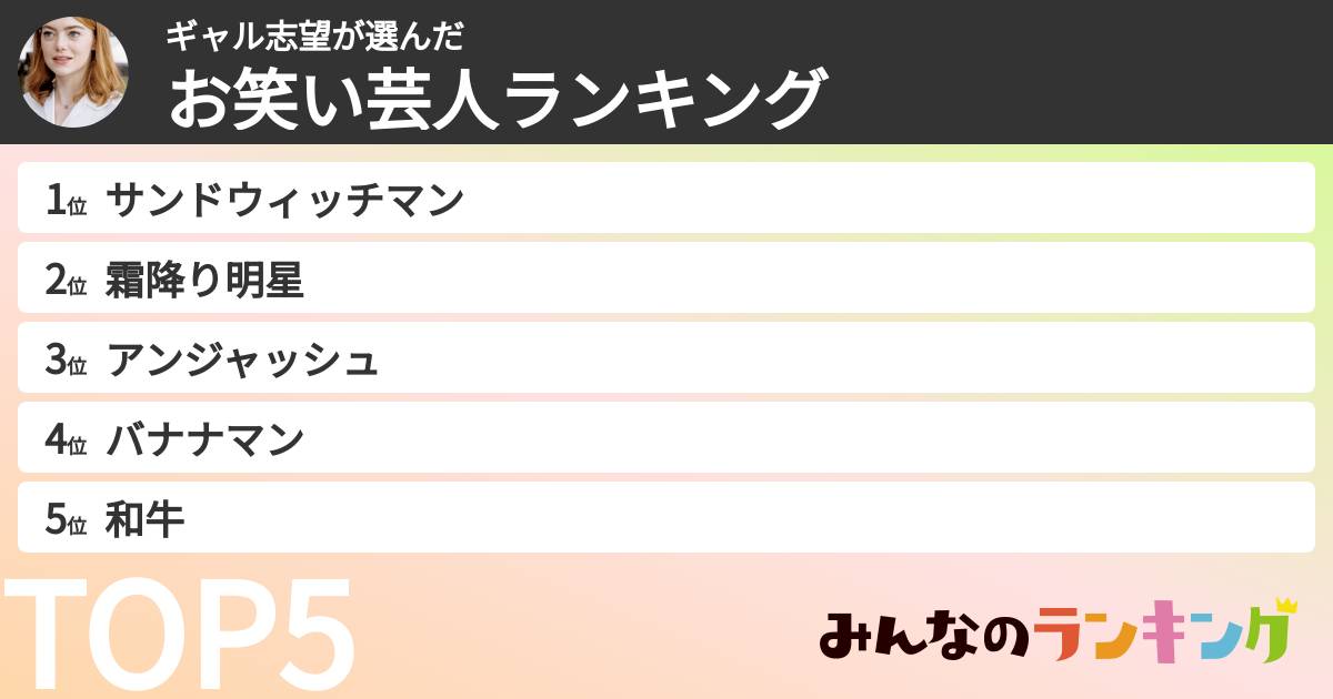 ギャル志望さんの「お笑い芸人ランキング」