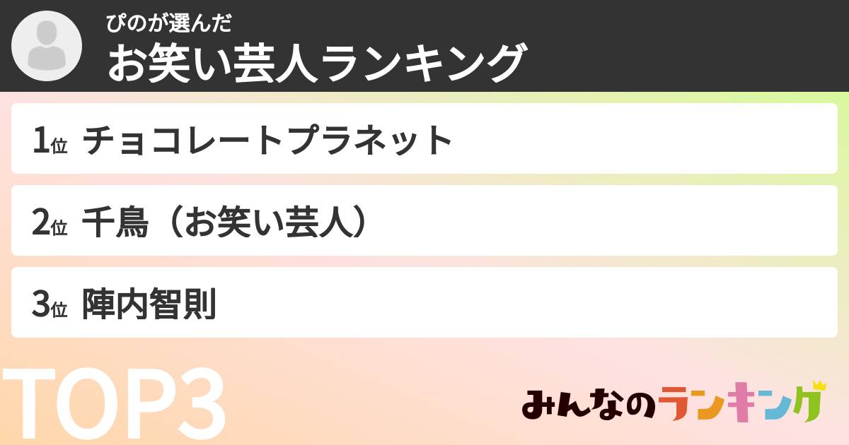 ぴのさんの「お笑い芸人ランキング」