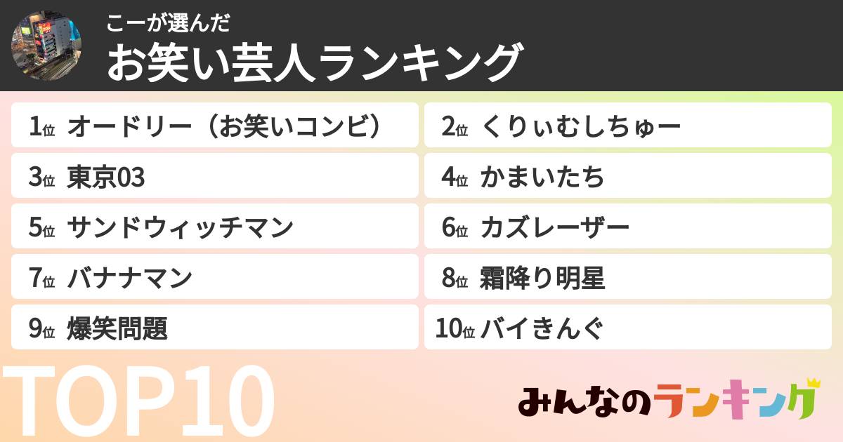 こーさんの「お笑い芸人ランキング」