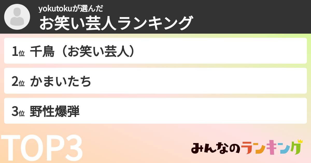 yokutokuさんの「お笑い芸人ランキング」