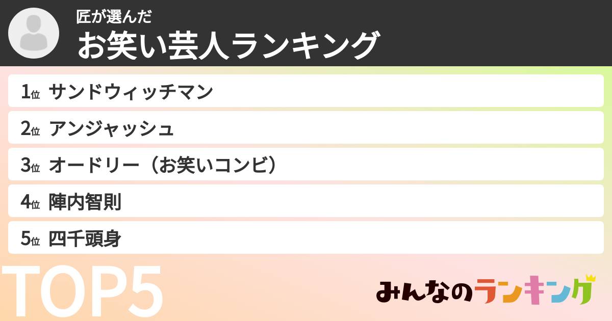 匠さんの「お笑い芸人ランキング」