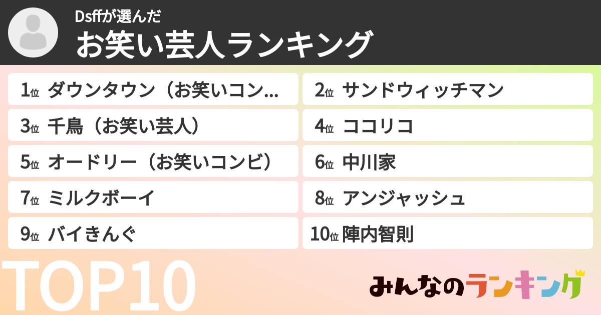Dsffさんの「お笑い芸人ランキング」