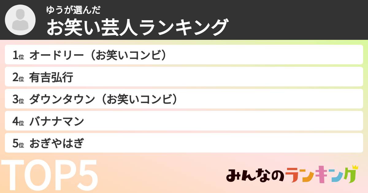 ゆうさんの「お笑い芸人ランキング」