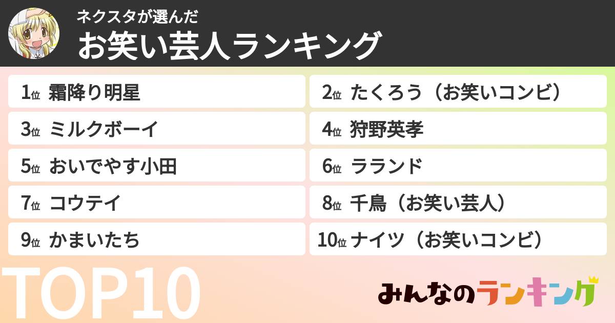 ネクスタさんの「お笑い芸人ランキング」