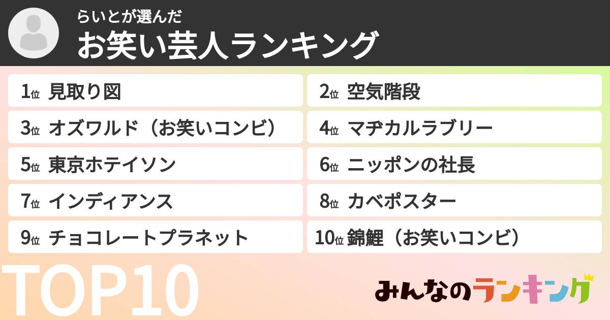 らいとさんの「お笑い芸人ランキング」