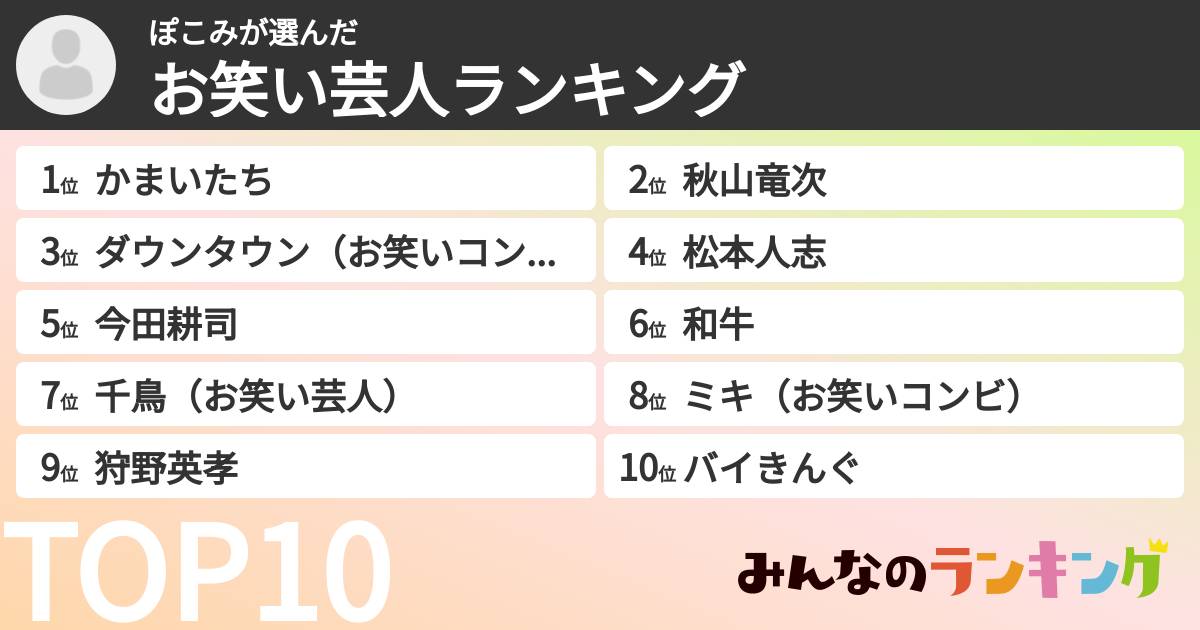 ぽこみさんの「お笑い芸人ランキング」