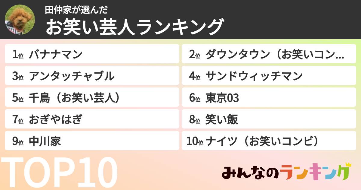 田仲家さんの「お笑い芸人ランキング」