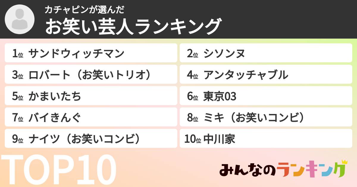 カチャピンさんの「お笑い芸人ランキング」