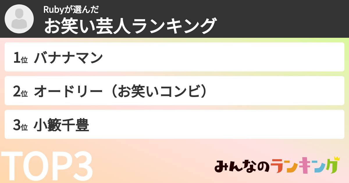 Rubyさんの「お笑い芸人ランキング」