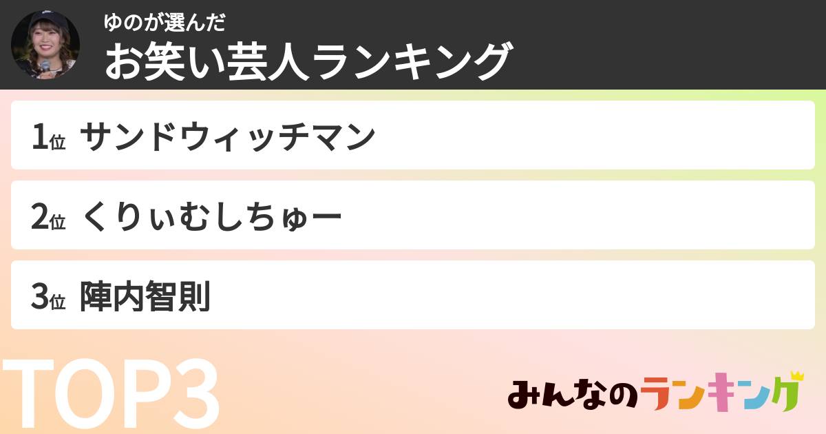 ゆのさんの「お笑い芸人ランキング」