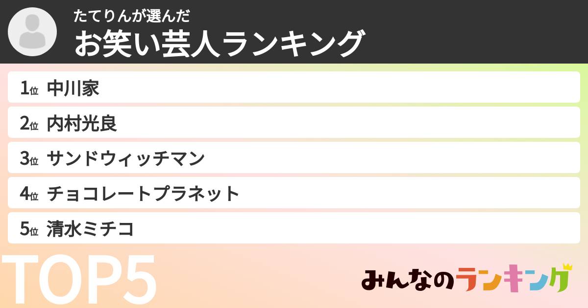 たてりんさんの「お笑い芸人ランキング」
