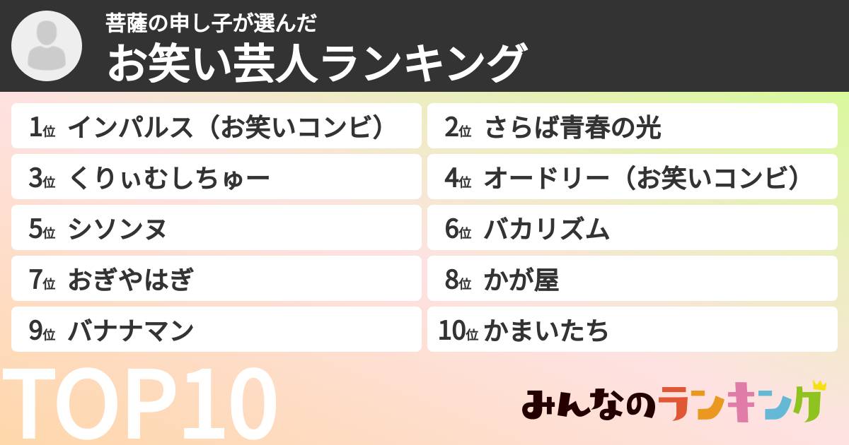 菩薩の申し子さんの「お笑い芸人ランキング」