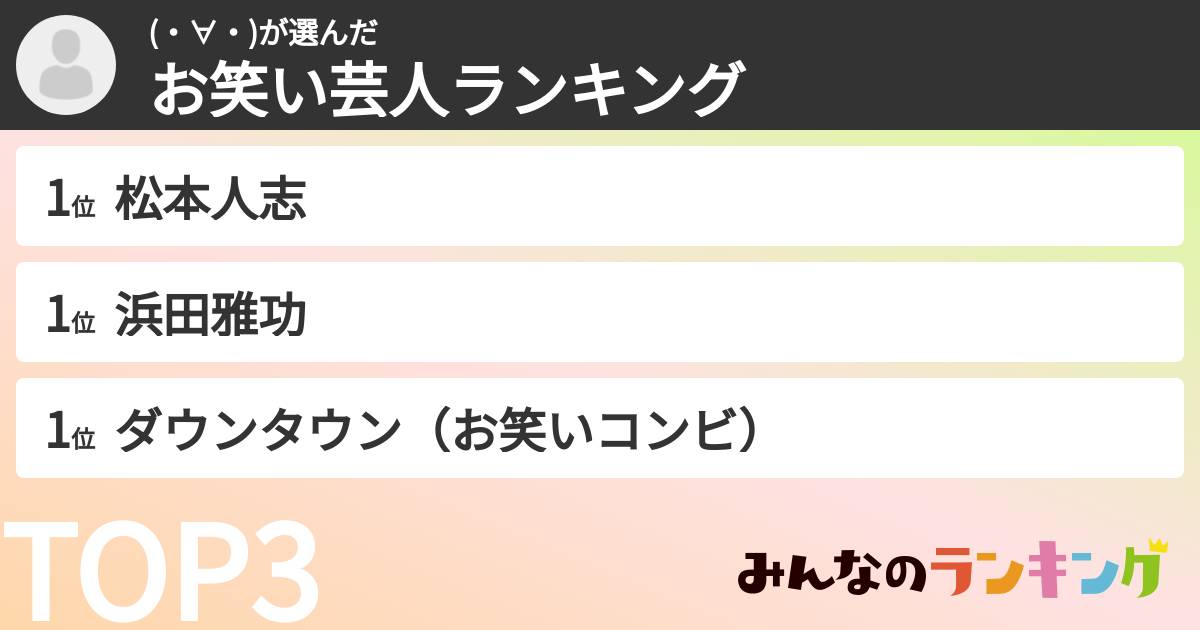 (・∀・)さんの「お笑い芸人ランキング」