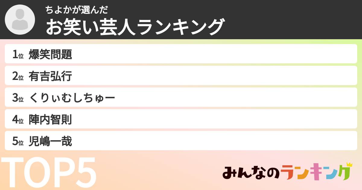 ちよかさんの「お笑い芸人ランキング」