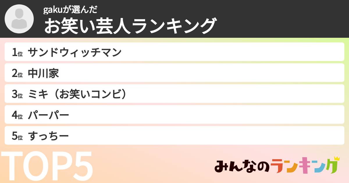 gakuさんの「お笑い芸人ランキング」