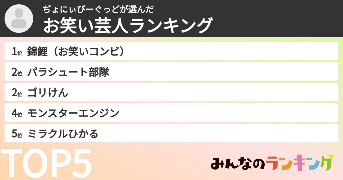 ぢょにぃびーぐっどさんの「お笑い芸人ランキング」