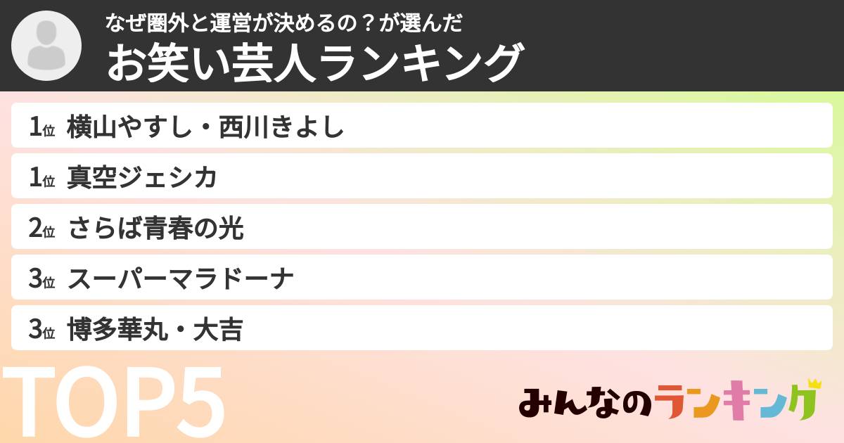 なぜ圏外と運営が決めるの?さんの「お笑い芸人ランキング」