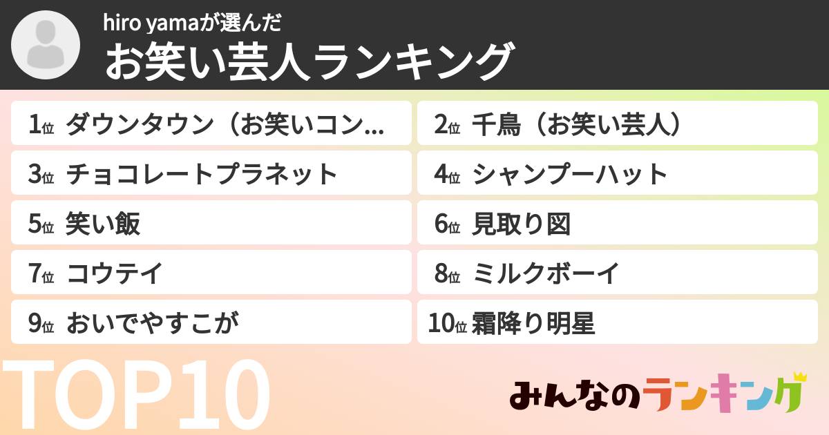 hiro yamaさんの「お笑い芸人ランキング」