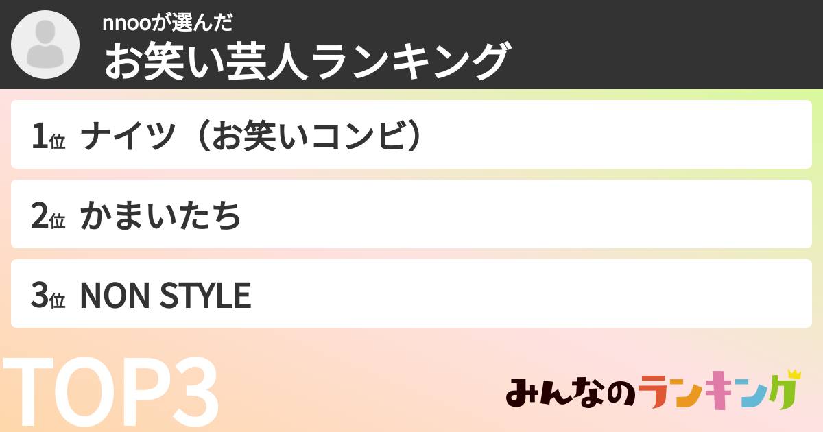 nnooさんの「お笑い芸人ランキング」