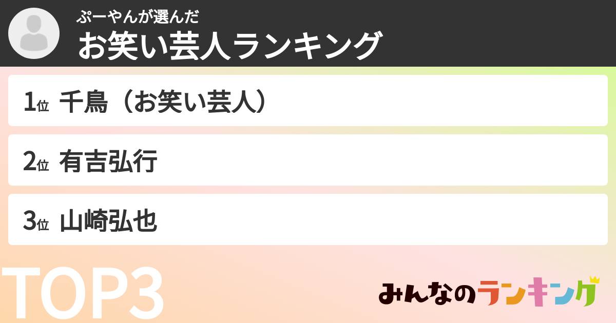 ぷーやんさんの「お笑い芸人ランキング」
