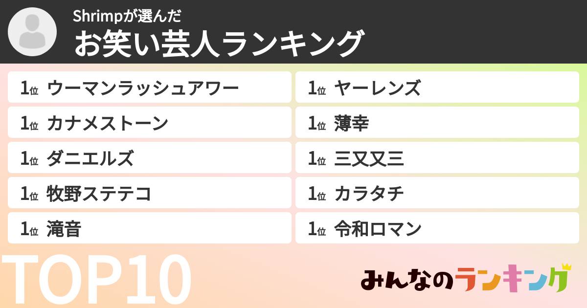 Shrimpさんの「お笑い芸人ランキング」