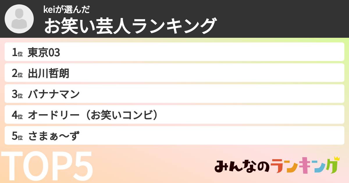 keiさんの「お笑い芸人ランキング」
