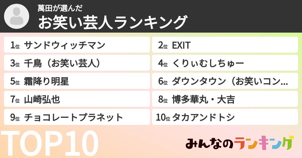 萬田さんの「お笑い芸人ランキング」