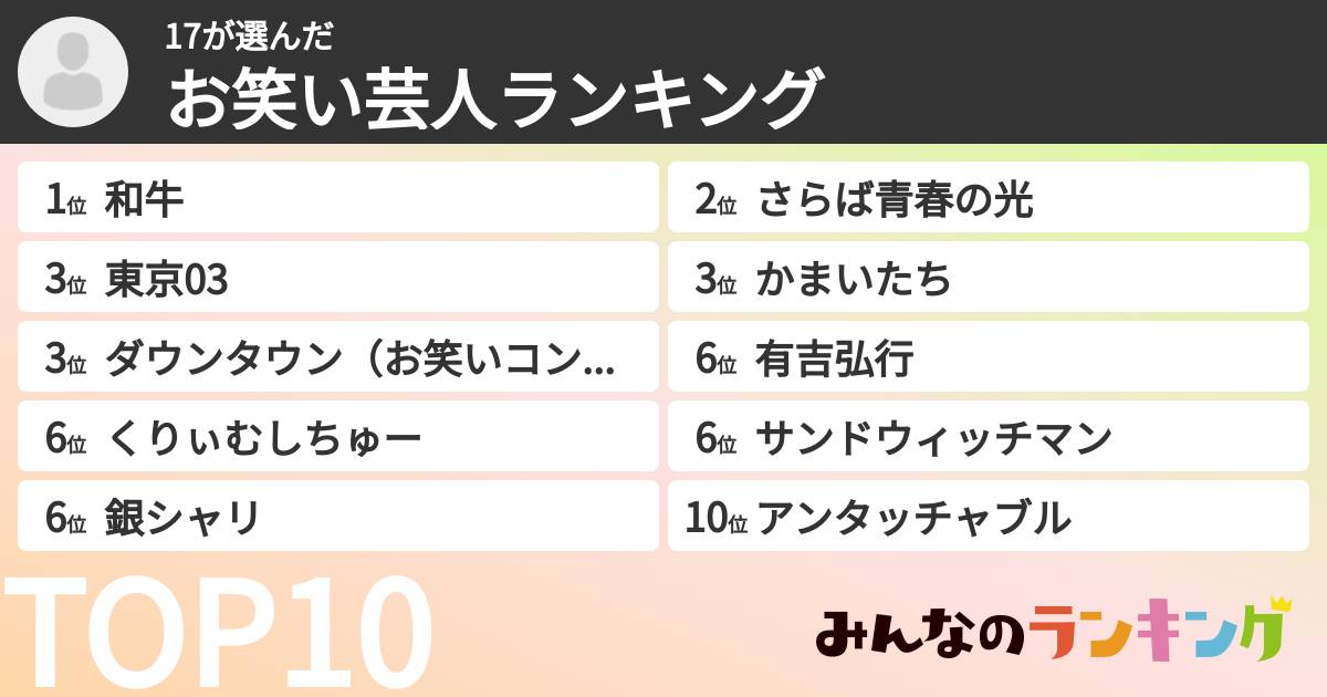 17さんの「お笑い芸人ランキング」
