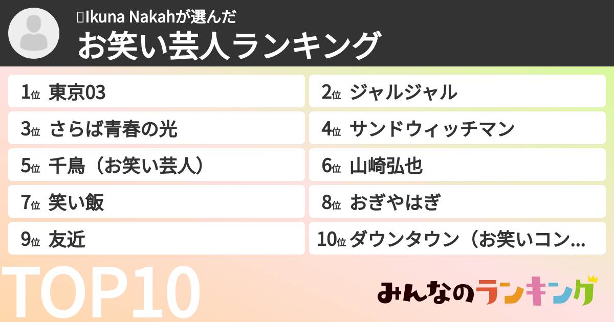 🌈Ikuna Nakahさんの「お笑い芸人ランキング」