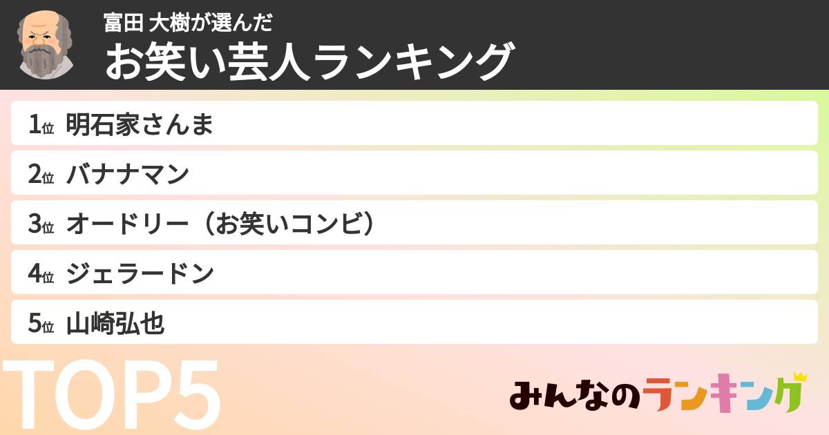 富田 大樹さんの「お笑い芸人ランキング」