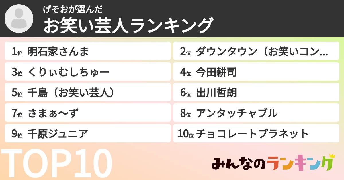 げそおさんの「お笑い芸人ランキング」