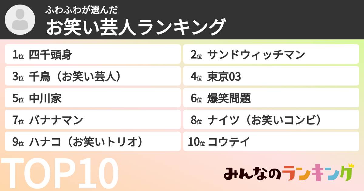 ふわふわさんの「お笑い芸人ランキング」