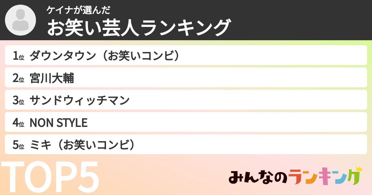 ケイナさんの「お笑い芸人ランキング」
