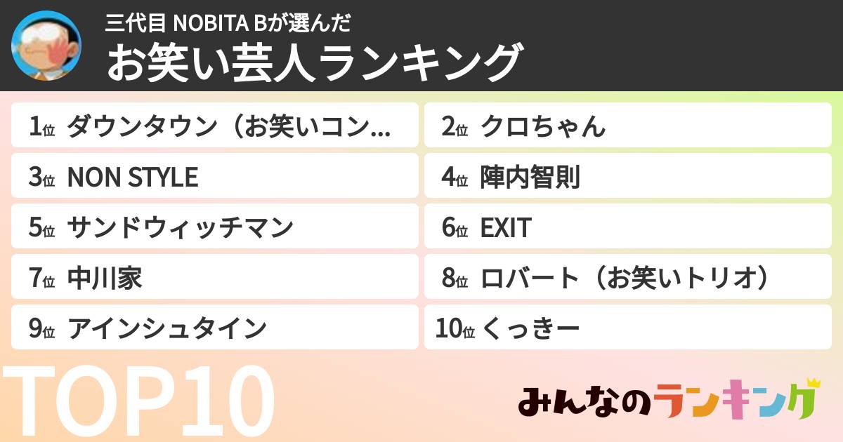 三代目 NOBITA Bさんの「お笑い芸人ランキング」