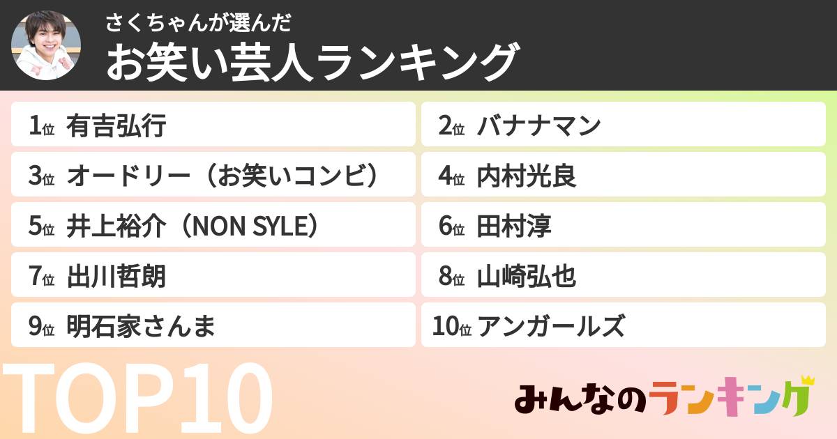 さくちゃんさんの「お笑い芸人ランキング」