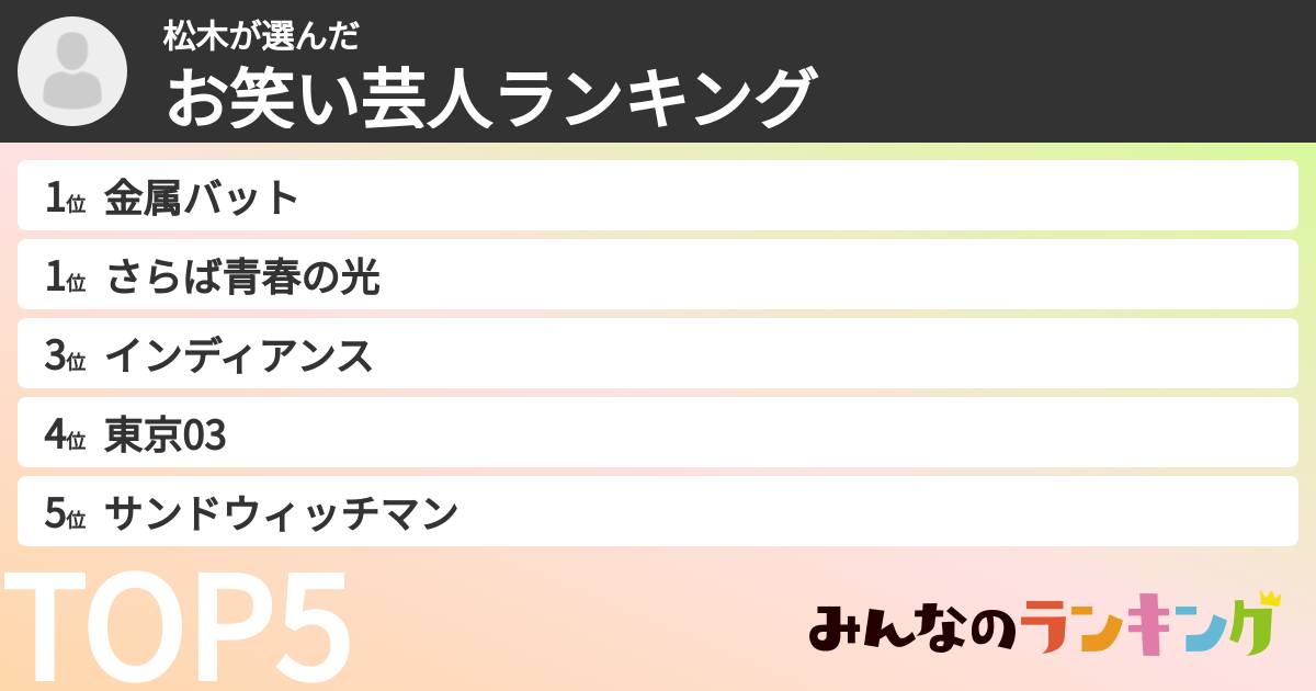 松木さんの「お笑い芸人ランキング」